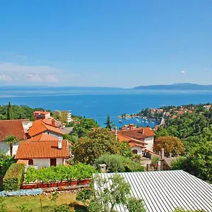 Апартаменты Kolmanic, Sea View, Free Privat Parking